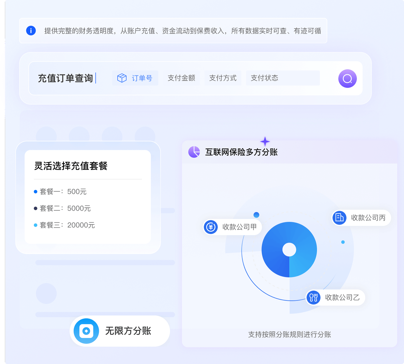 保险资金便捷管理